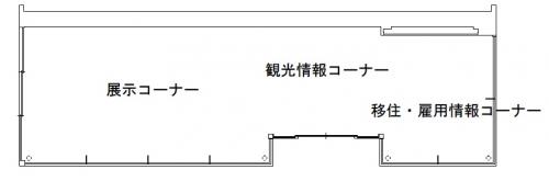 駅前展示館レイアウト