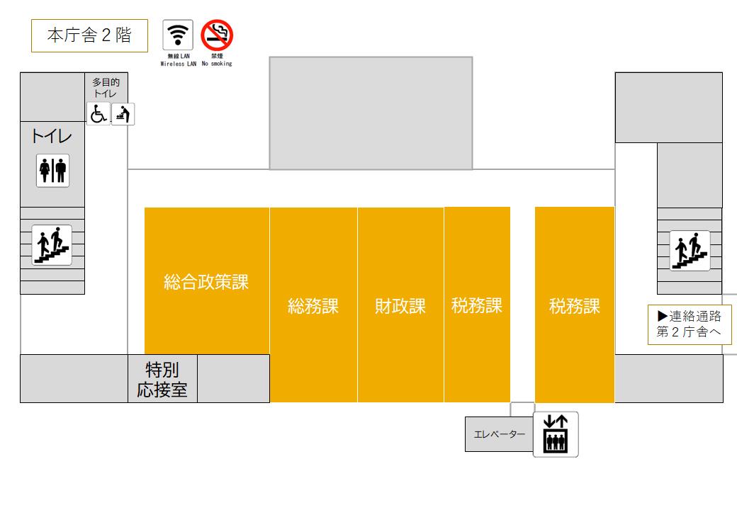 本庁舎2階の案内図