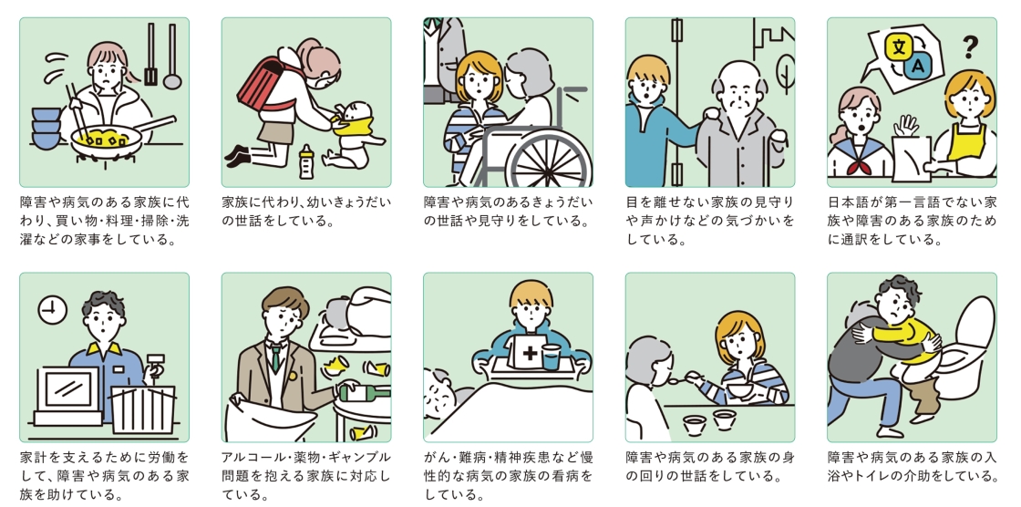 画像ヤングケアラーとは