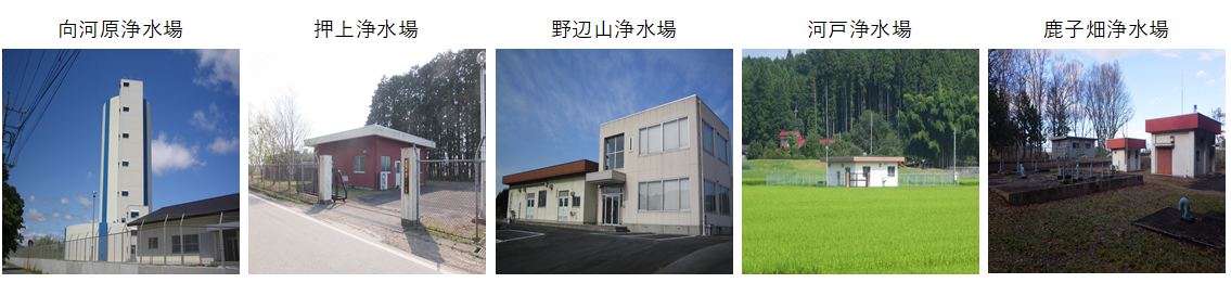各浄水場