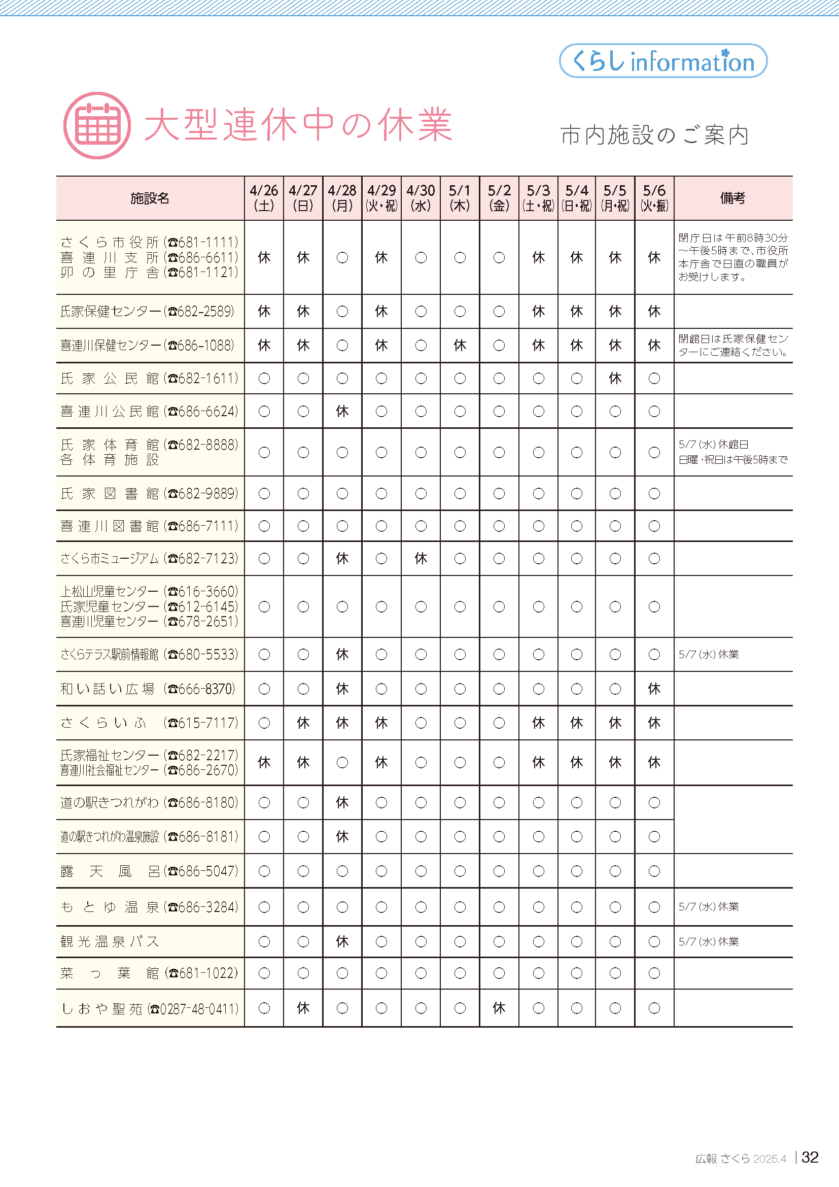 広報さくら4月号32ページの画像