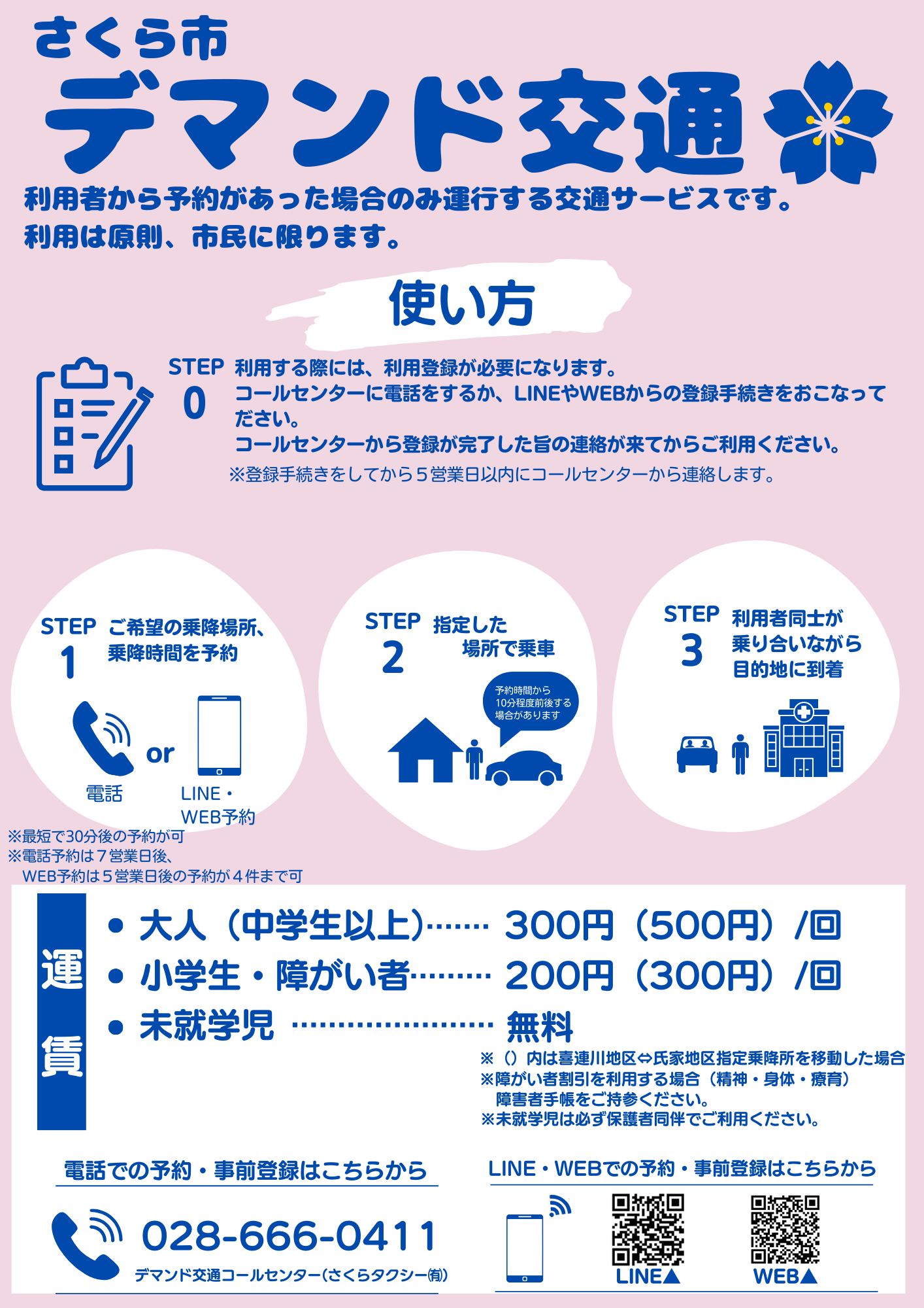 デマンド交通使い方チラシ デマンド交通使い方チラシ